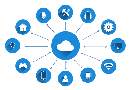 Computer Solutions & Services Cloud Account - Monthly Subscribition